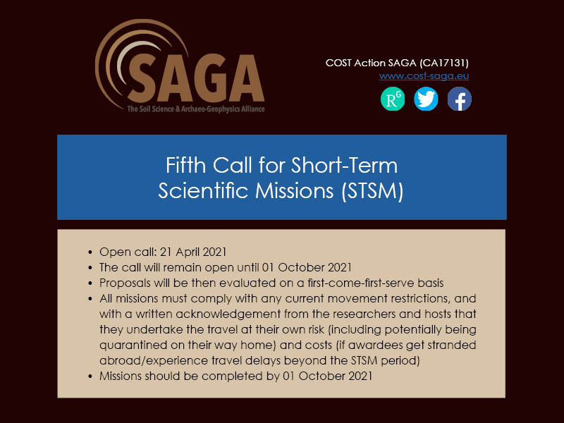 5th STSM call for proposals